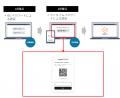 AI法務プラットフォーム「LegalOn Cloud」、多要素認