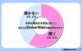 令和の現役女子高生に聞いた！よく聞くSnow Manのシン