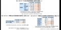 クレオ/2025年ゴールデンウィーク調査結果発表　～「