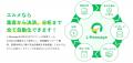 LINE集客や予約連携の活用法を共有｜エルメ説明会を開