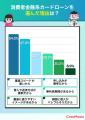 【ココモーラ】消費者金融カードローンに関するアンケ