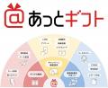 デジタルギフトサービス「あっとギフト」、東京大学「