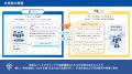 “新しい社会価値につながる種”を生み出す共創施設「SH