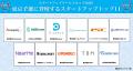 スタートアップワールドカップ2025東京予選：厳正なる