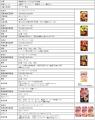 コラボを記念したキャンペーンを実施！本日6月26日(木