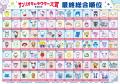 第40回「2025年サンリオキャラクター大賞」結果発表