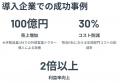設立４期目【全国24拠点目 青山オープン】営業支援の