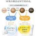 【新商品】本気の美白は、Wで攻める。SHIRORUのW美白