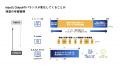 ハイレベル総合型選抜専門塾『オルタナティブアカデミ