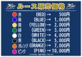 【関東最大級の宝石店が誕生！】なんと約400種類、4万