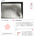 志望理由書・小論文指導の手書き答案の採点を実現：現