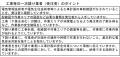 感電死亡事故の8割が危険箇所の“情報共有不足”に起因