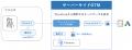 アユダンテ、Cookie規制とプライバシー保護に対応する