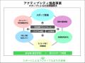 北海道名寄市と「スポーツ×社会課題解決」の取り組み