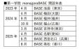第一学院グループ「第一学院 managaraBASE」2025年8月
