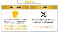 スターはどのコだ！ペットビジョン争奪バトル開始！