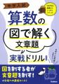 【中学受験】これならうちの子も自走できる！　ニガテ