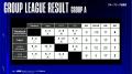 「ZETA DIVISION」FC部門のナスリが『第5回FCコミュニ