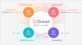 TAIAN、ブライダル業界へ向け「Oiwaii AI」の提供開始