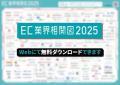 ECのミカタ「EC業界相関図2025」を公開　210超のEC関