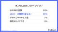 導入の理由は56%が「おいしい水」を求めて。ウォータ