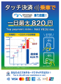 都内初！ゆりかもめがクレジットカード等のタッチ決済