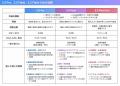 ＜2025 AIトレンド通信 6月号＞押さえておくべき主要A