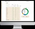 ウェルスマネジメント支援プラットフォーム「WealthFo