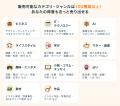 あらゆるコンテンツを売り買いできる新たなマーケット