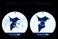 生成AIと独自の読者データを活用した「ペルソナデータ