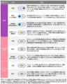 グローバル市場見通し（2025年6月）～米国株式見utf-8