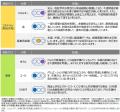 グローバル市場見通し（2025年6月）～米国株式見utf-8