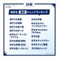【2025年夏の特大号】全15項目！最新トレンドTOP10！