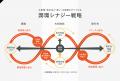 大和財託が関東でも「安全協力会」を新たに発足　～協
