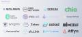 GuildQB、Mog Coin支援のイナズマ・キャピタルと業務