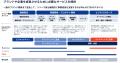 石井食品の新規D2Cブランドを包括支援開始。「WE VEGE
