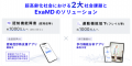 エクサウィザーズグループのExaMD、国内初*1の医療用A