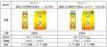 進化する美白ニーズに応えた新たなスキンケア習慣　２