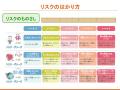 早稲田大学安永研究室、静岡大学教育学部塩田研utf-8