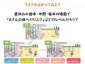 早稲田大学安永研究室、静岡大学教育学部塩田研utf-8
