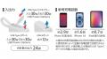 持ち運びに便利なケーブル一体型！電池残量を1％単位