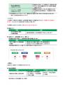 『未来につなげる終身保険v2』を新たに三十三銀行で販