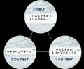 高品質・高コスパのスキンケアブランド「matsukiyo W/