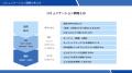 【実施レポート】SNS運用で“ファン”を生む！NAVICUSウ