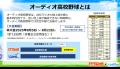 「オーディオ高校野球」がradikoタイムフリー＆タイム