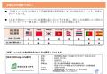 Wellon Solutions、外国人の賃貸住宅契約をサポートし