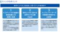 インベスコQQQ　メガ・ファンドを6月30日に設定