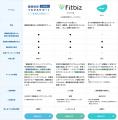 大塚製薬　法人向け健康サービスのポータルサイト公開