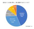 猛暑の寝苦しい夜に 約11時間冷却効果持続　『やわら