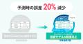 CrowdChem、NIMSの高分子データベース「PoLyInfo」と